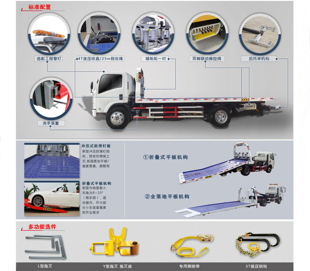 東風天錦CLW5122TQZD5平板帶吊清障車