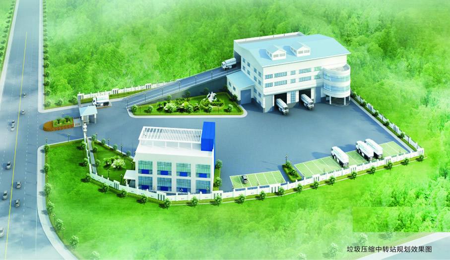 水平式垃圾壓縮中轉站