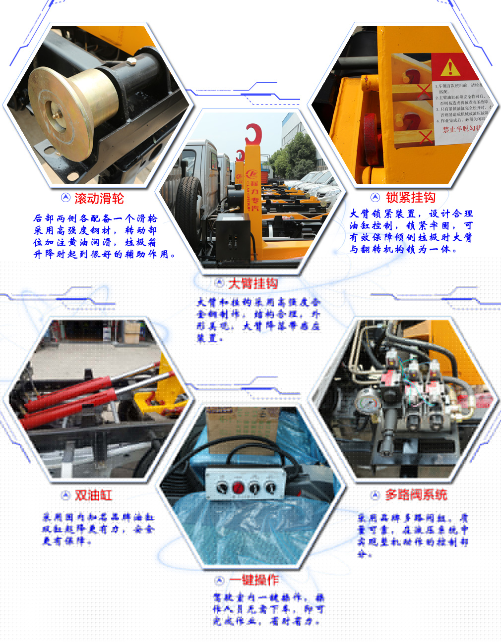 國六【3方 藍牌】福田祥菱 勾臂垃圾車