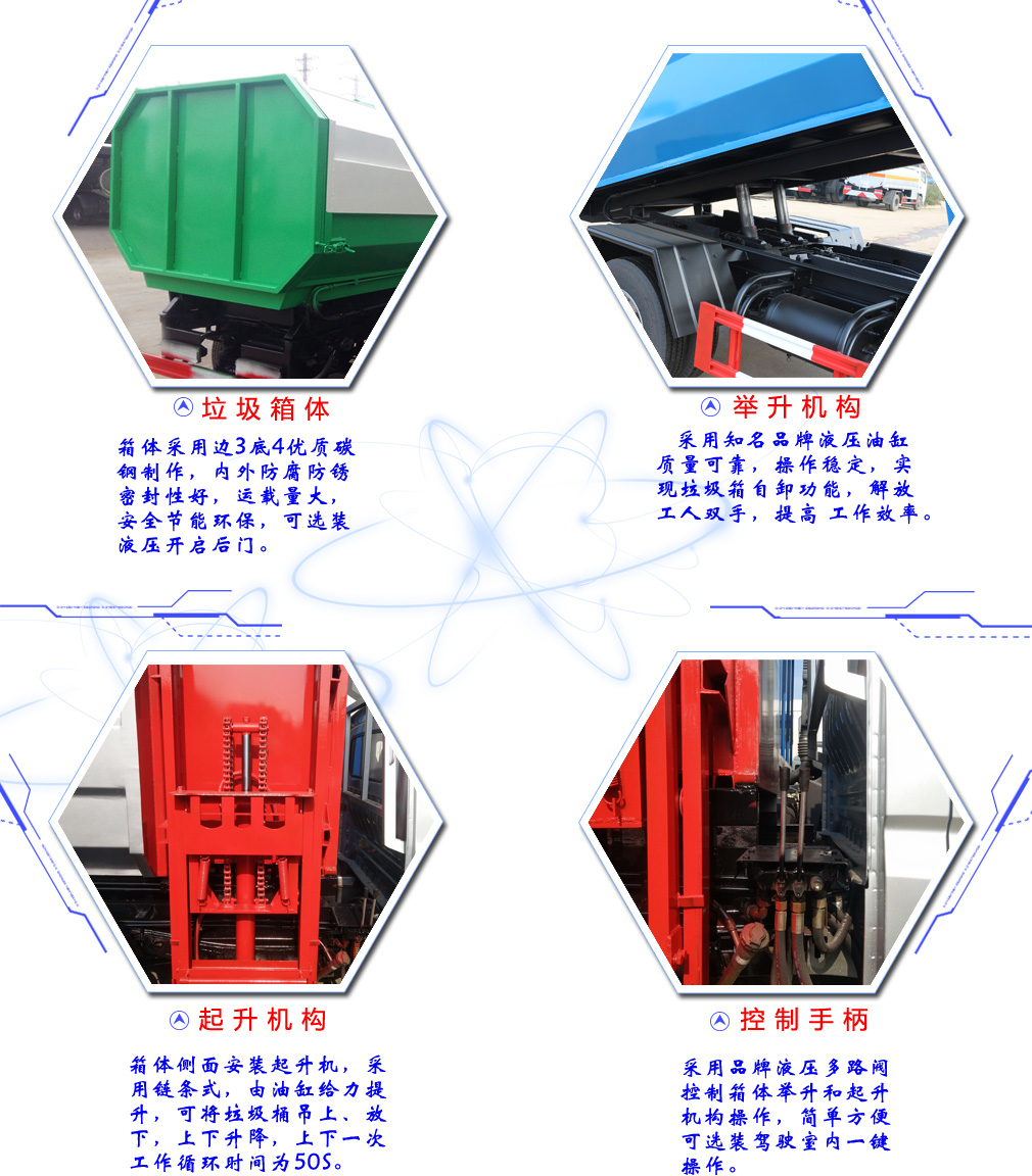 國六【3方 藍牌】長安 掛桶垃圾車