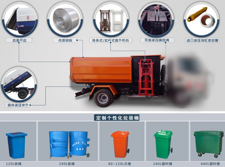 國六【3方 藍牌】長安 掛桶垃圾車